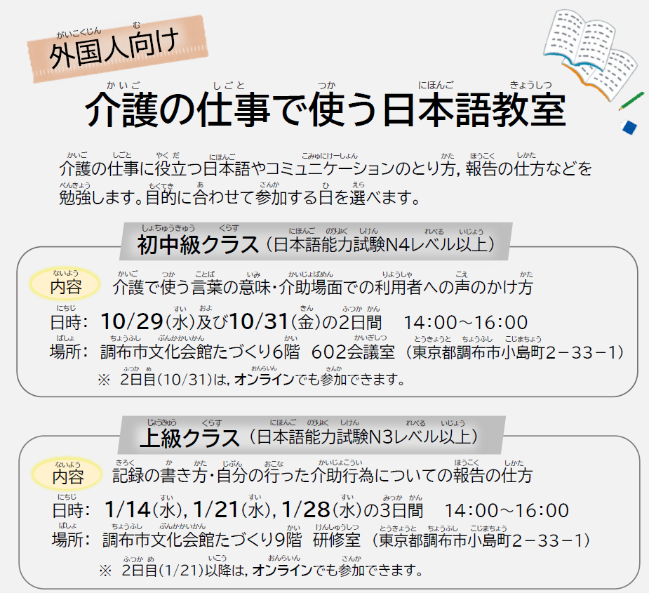 令和れいわ7年度ねんど 調布市ちょうふし「（外国人がいこくじん